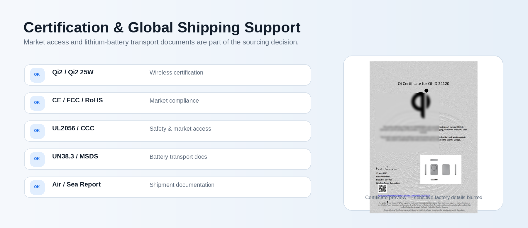 HSONE certification and global shipping support including Qi2 CE FCC RoHS UN38.3 and MSDS